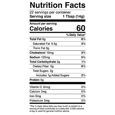 nutfacts