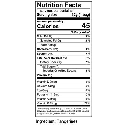 nutfacts